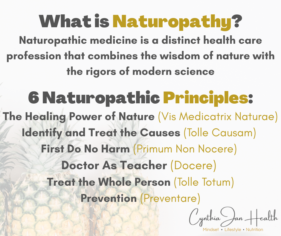 Nutrient Malabsorption